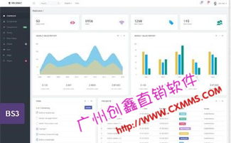 網絡電話軟件市場概覽 廠家、報價與銷售策略解析