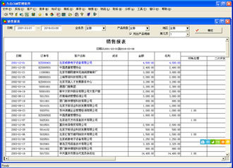 三門峽企業(yè)的智慧選擇 力點CRM免費軟件助力銷售管理升級